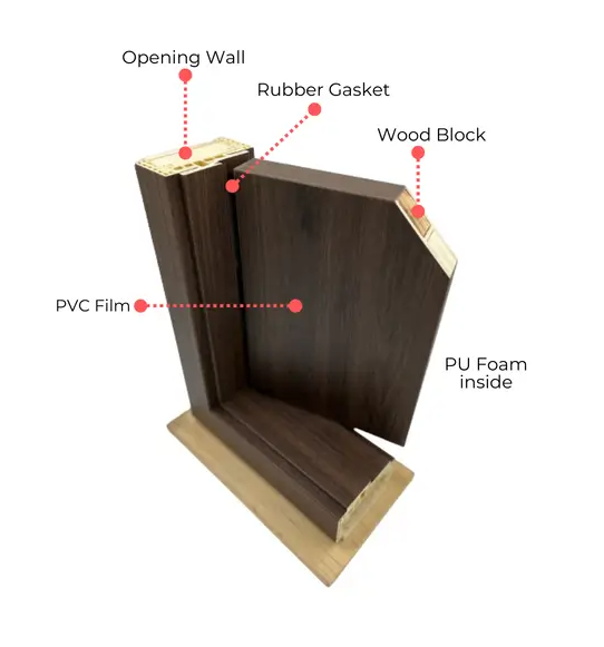 100% WPC Door